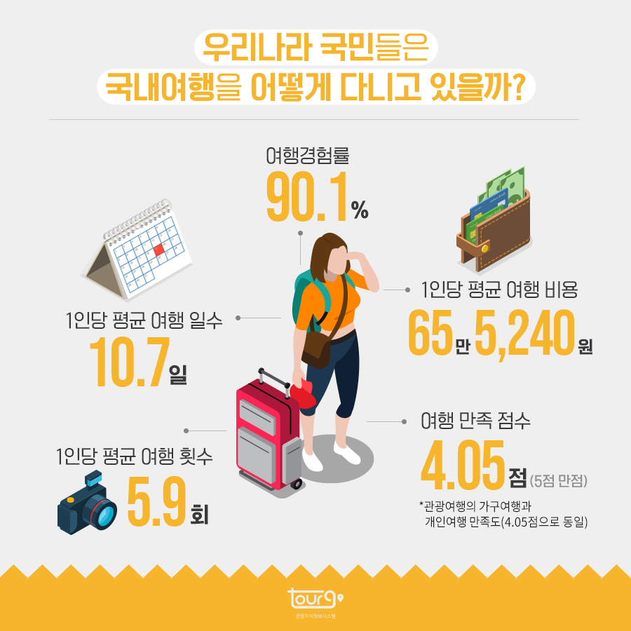 카드뉴스이미지