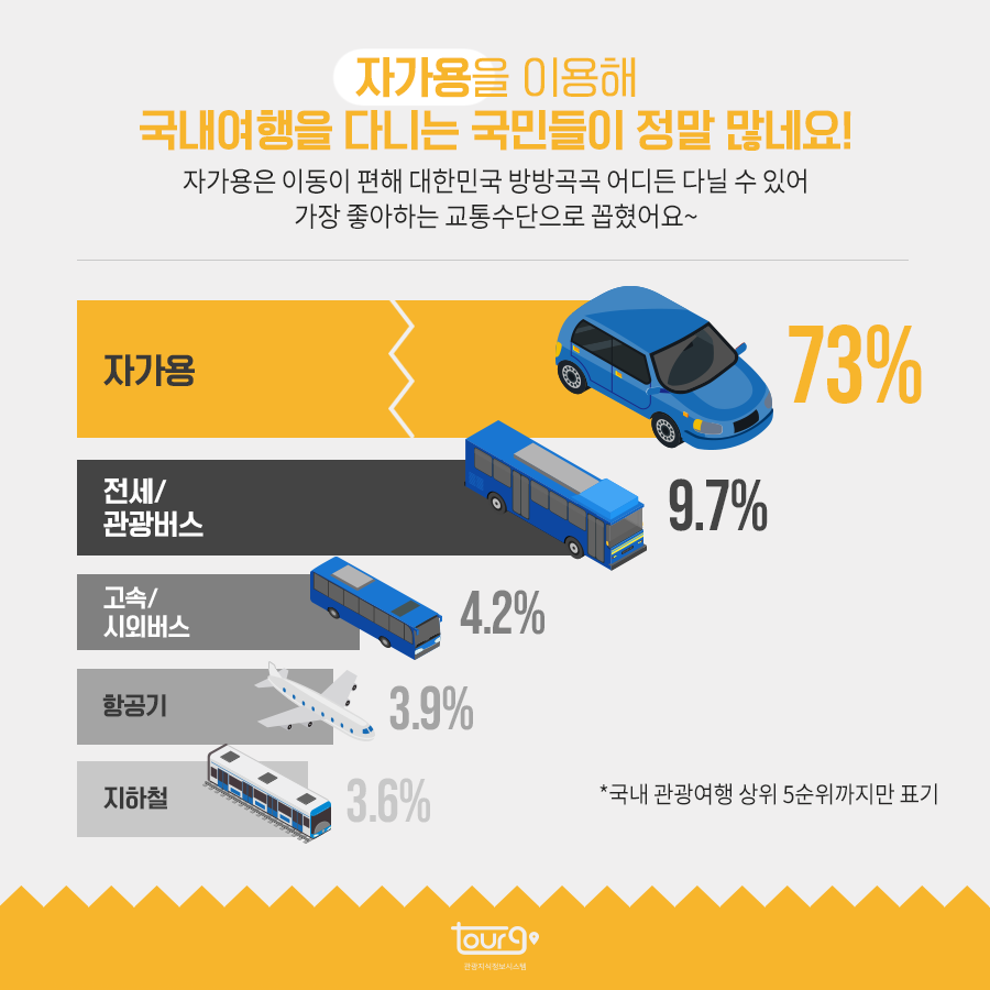 카드뉴스이미지