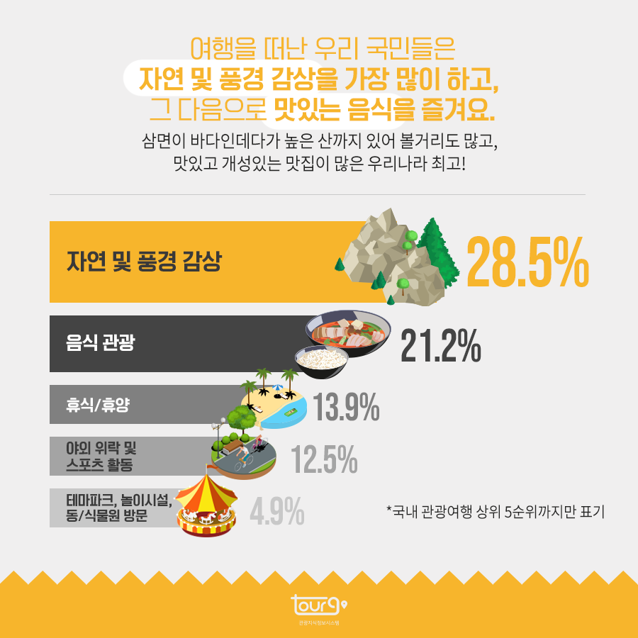 카드뉴스이미지