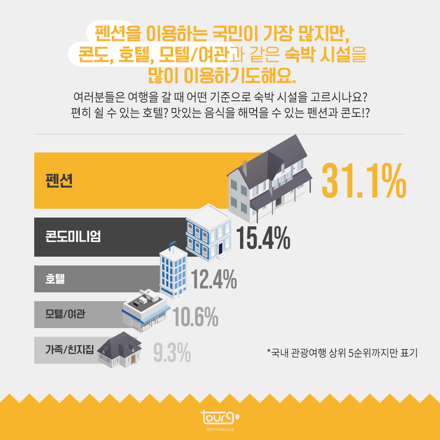 카드뉴스이미지