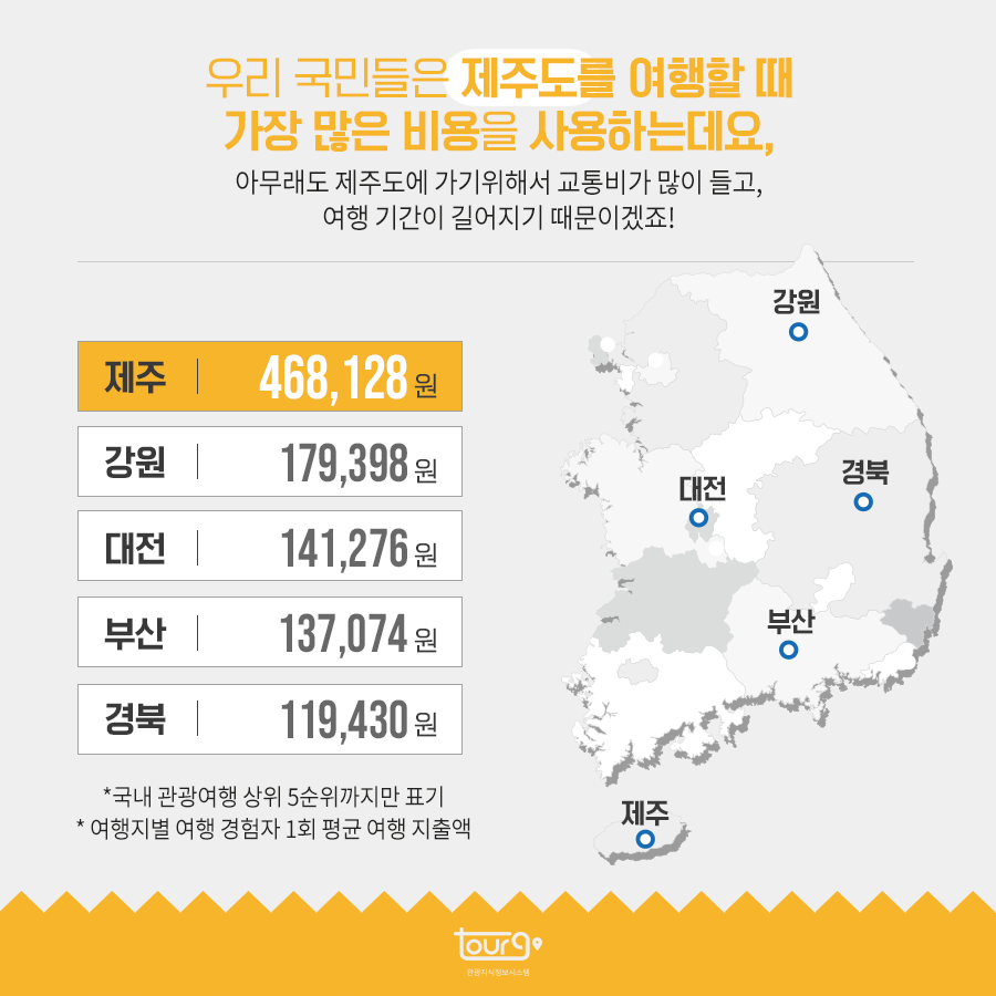 카드뉴스이미지