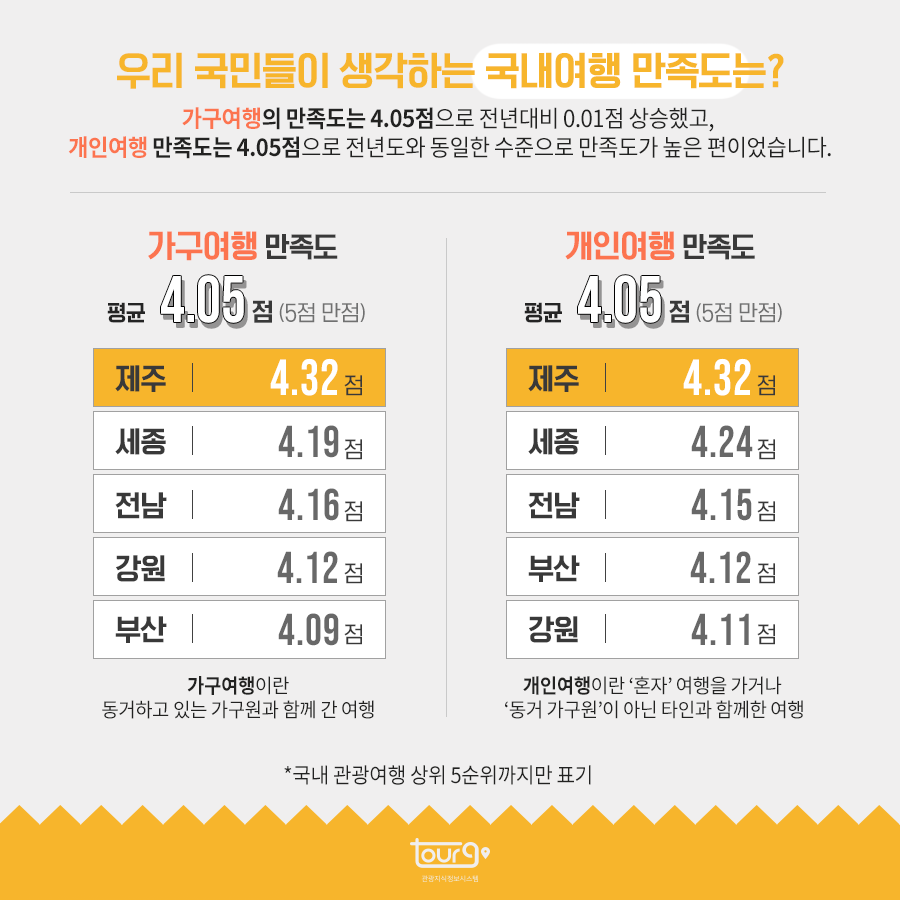 카드뉴스이미지