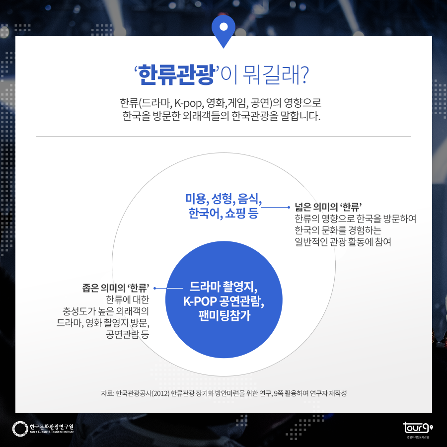 카드뉴스이미지