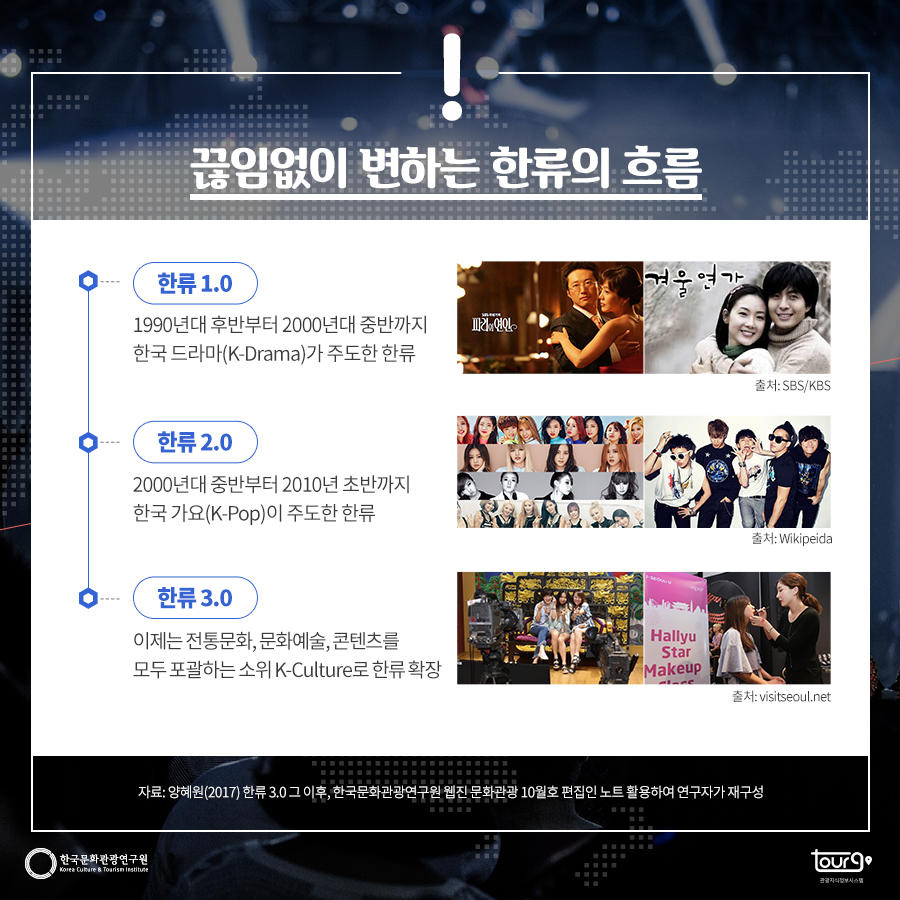 카드뉴스이미지