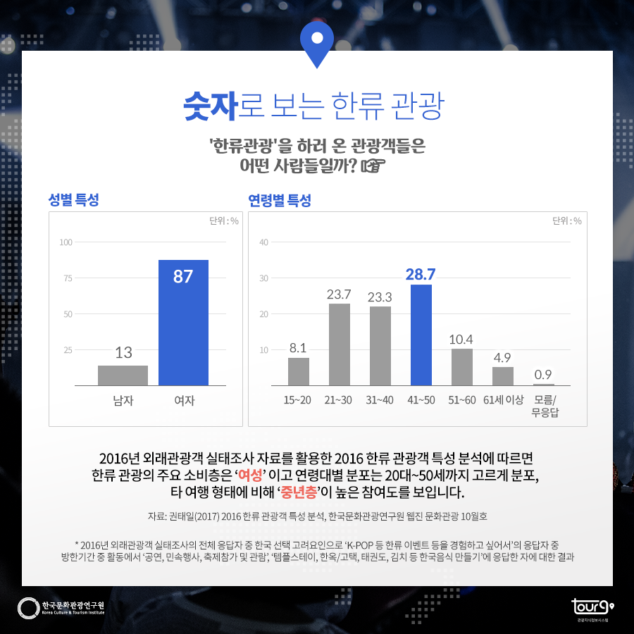 카드뉴스이미지