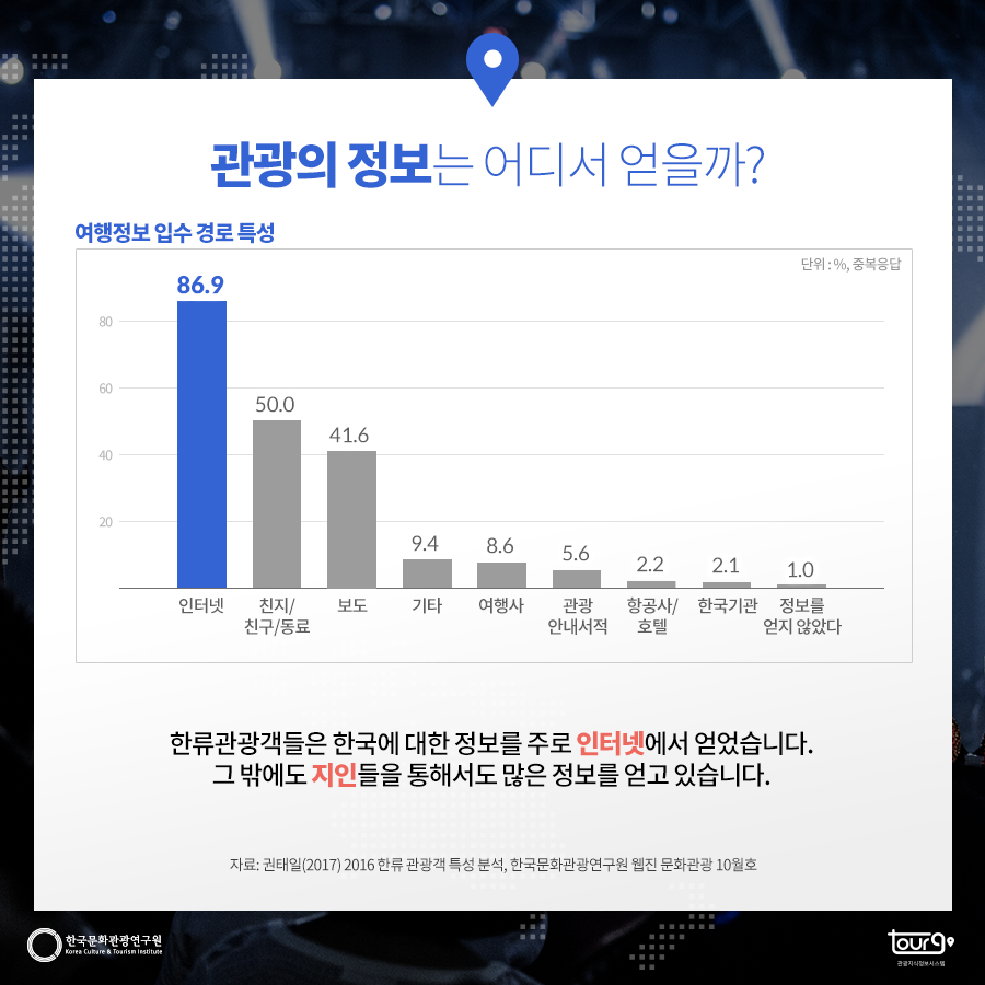 카드뉴스이미지