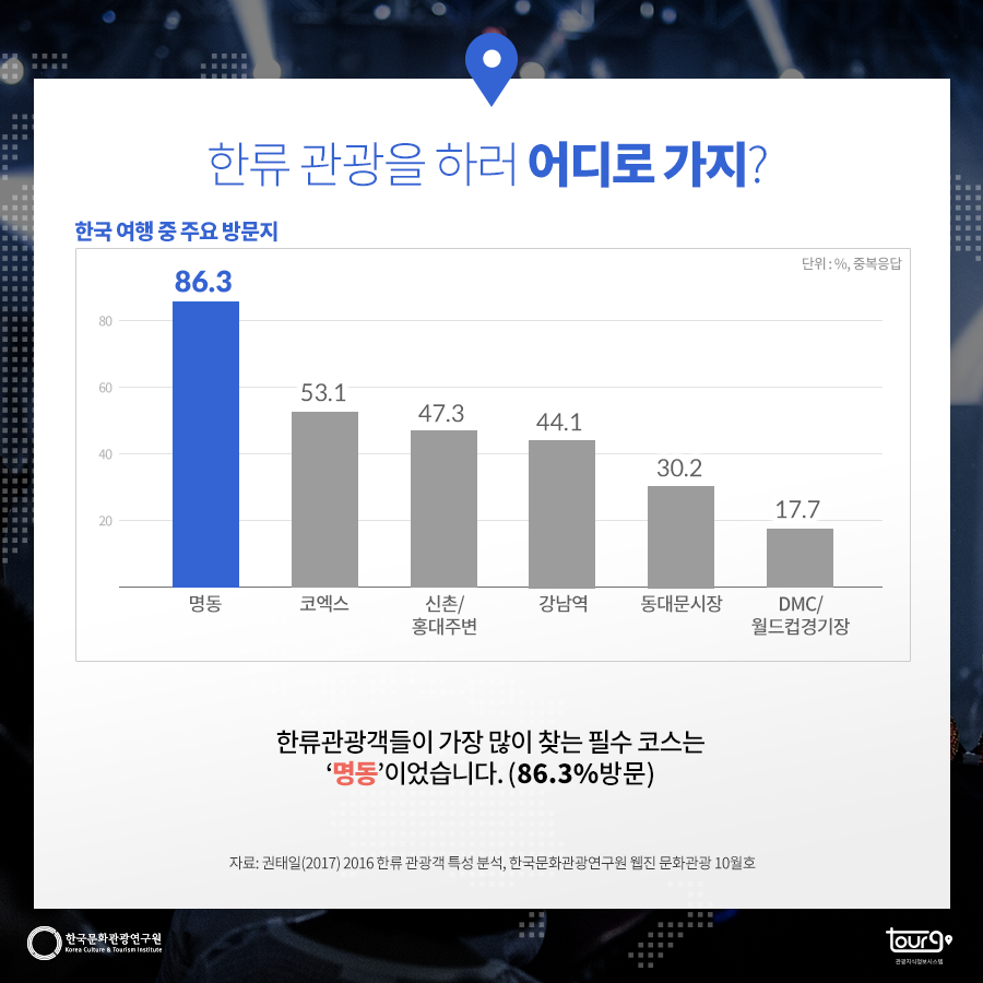 카드뉴스이미지