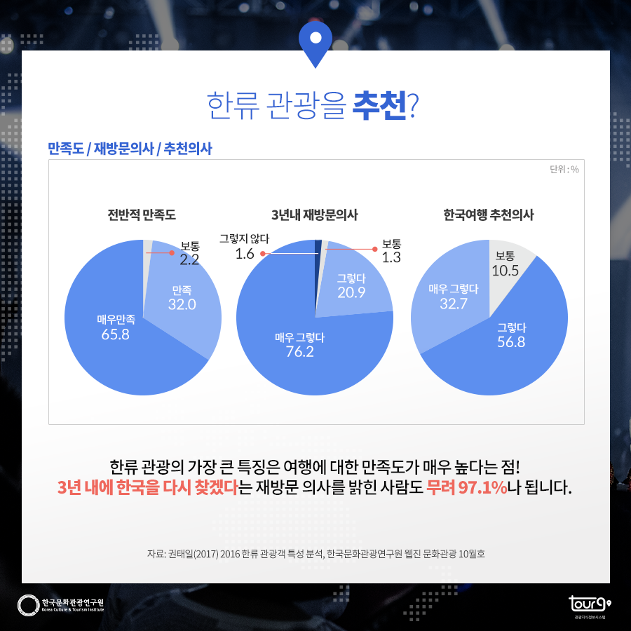 카드뉴스이미지