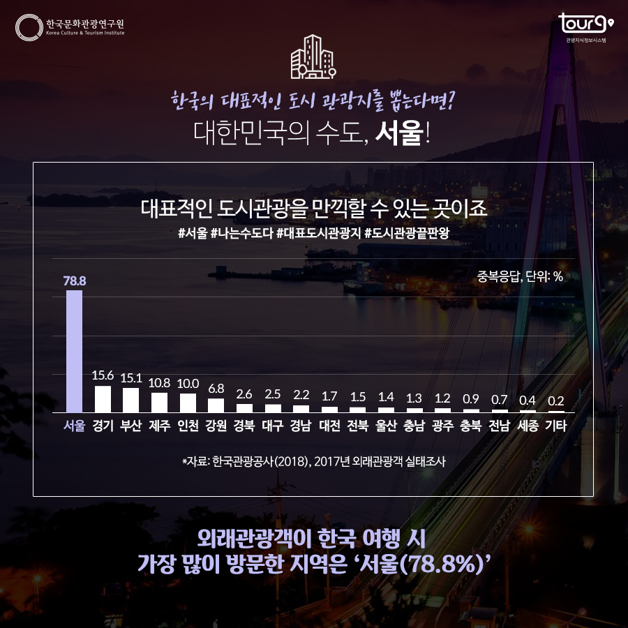 카드뉴스이미지