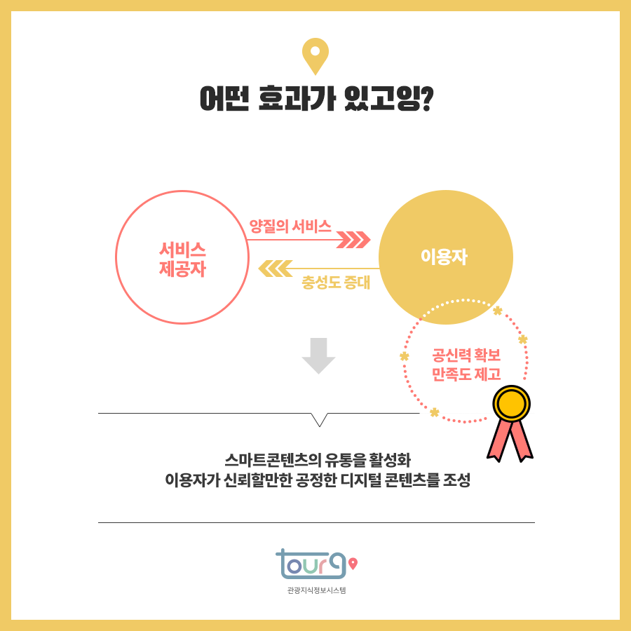 카드뉴스이미지