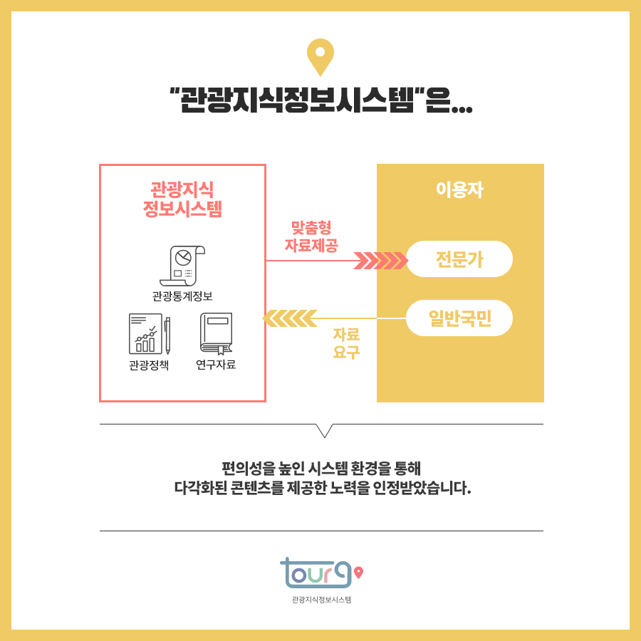 카드뉴스이미지