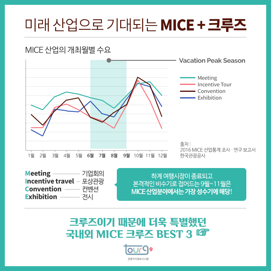 카드뉴스이미지