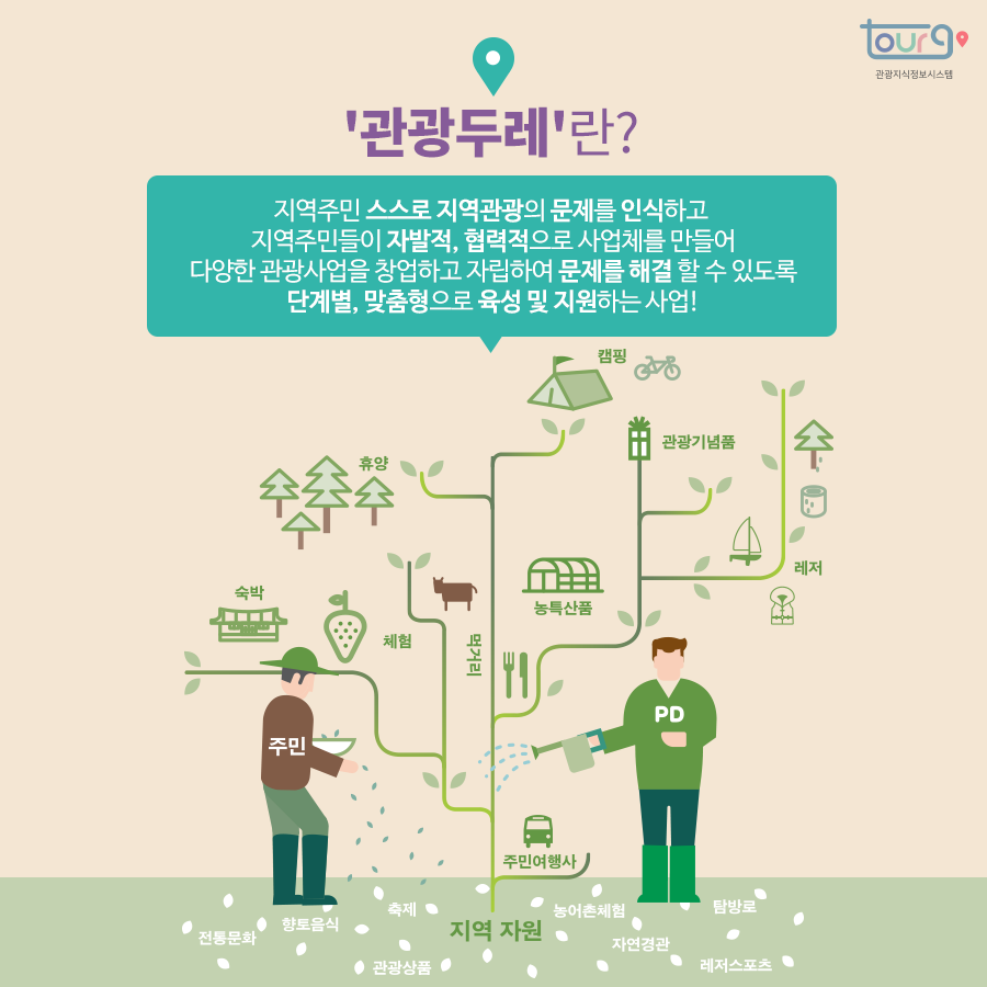 카드뉴스이미지