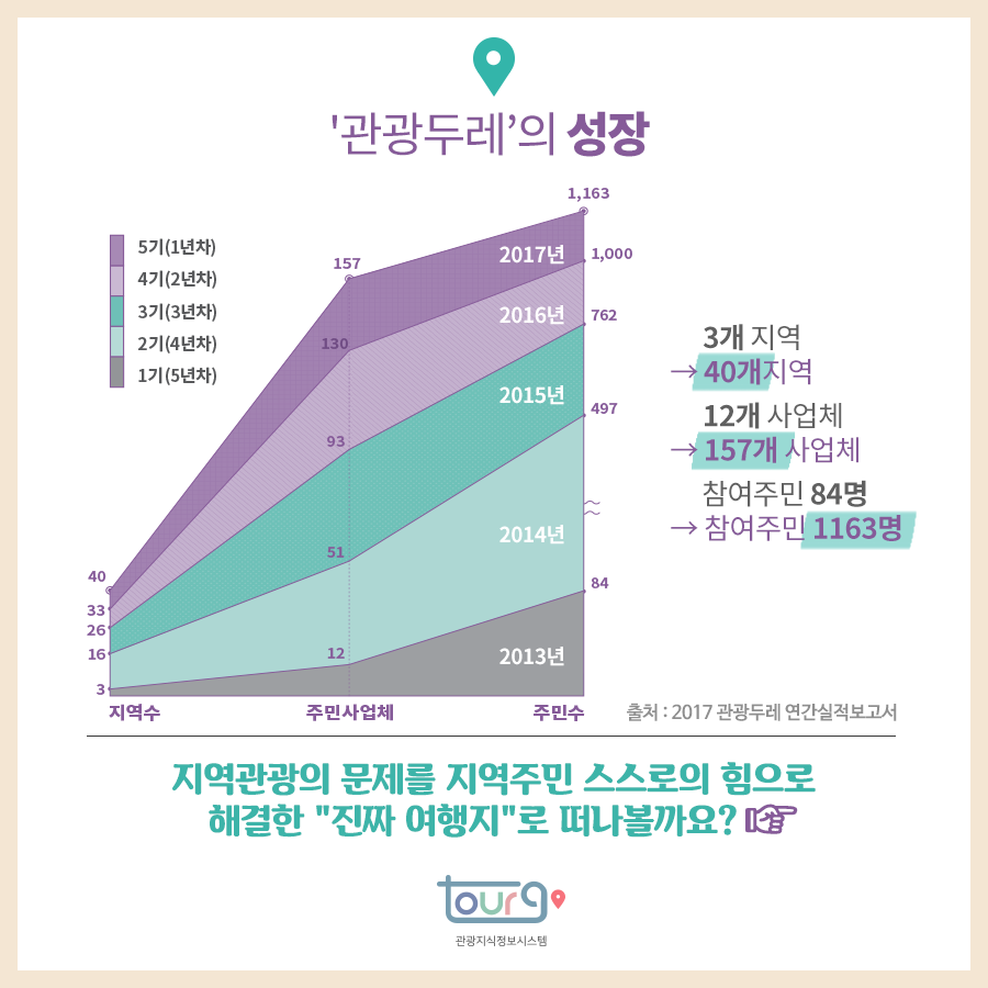 카드뉴스이미지