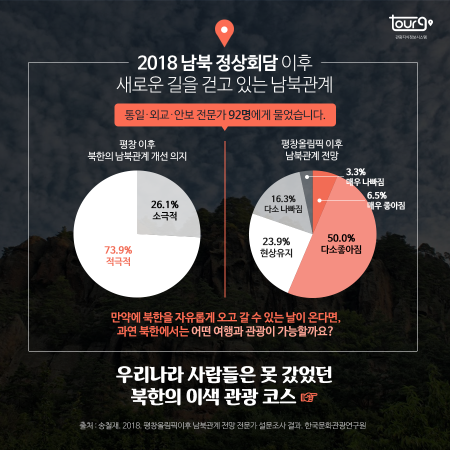 카드뉴스이미지