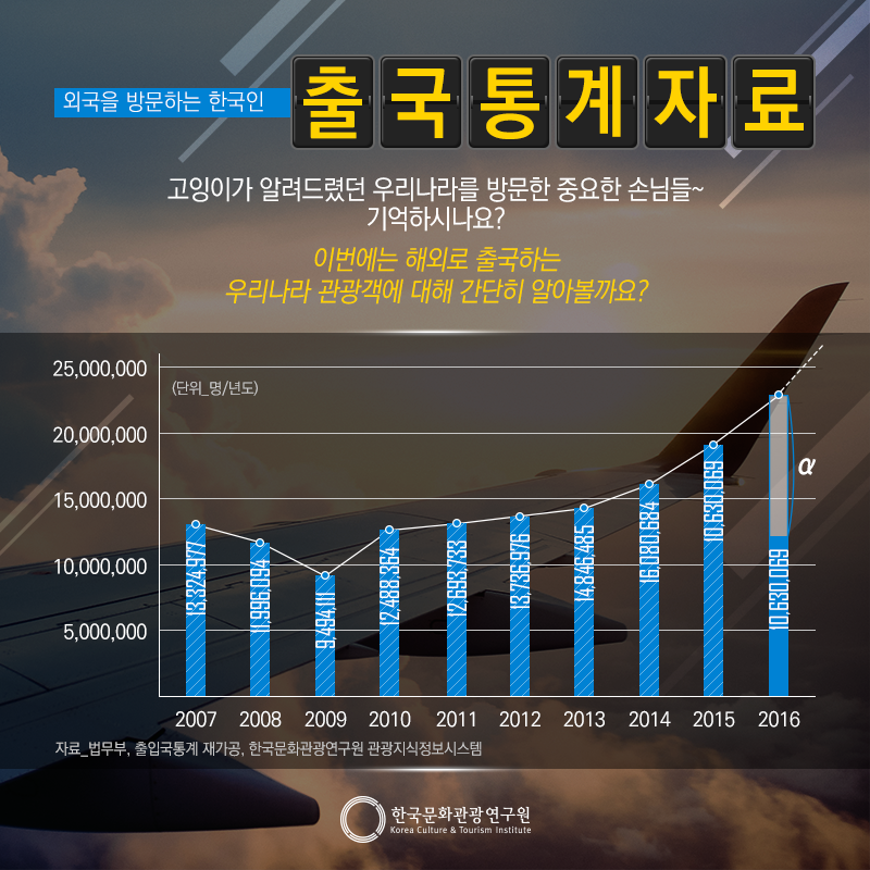 카드뉴스이미지