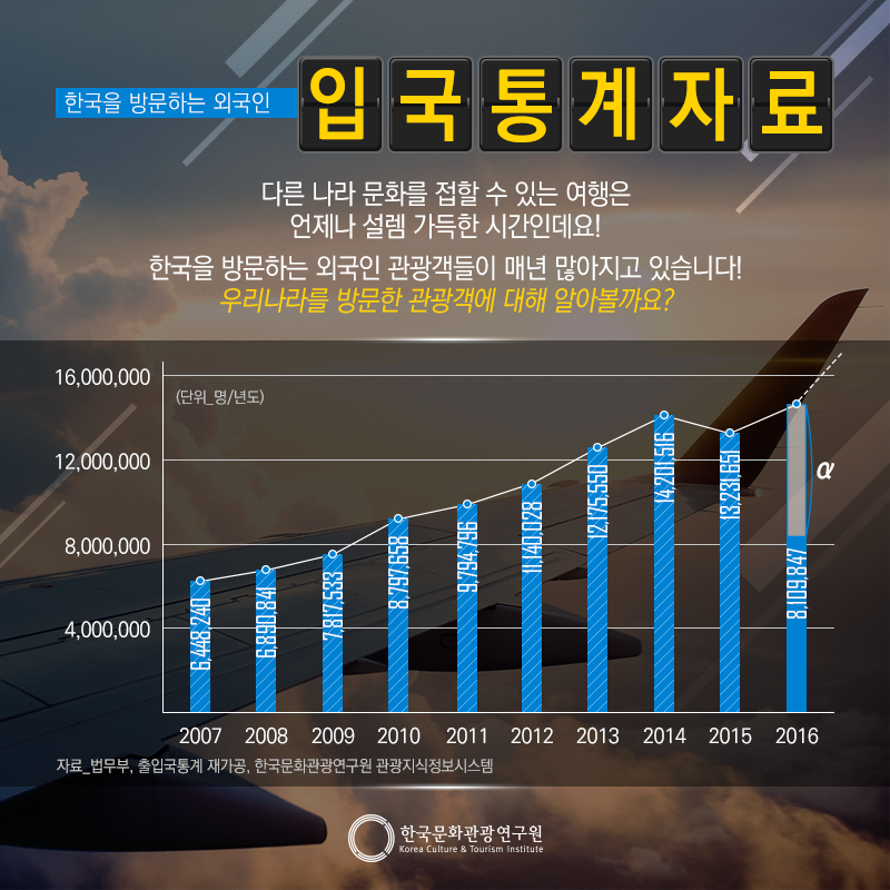 카드뉴스이미지