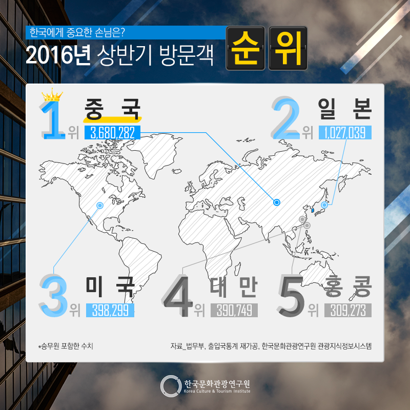 카드뉴스이미지