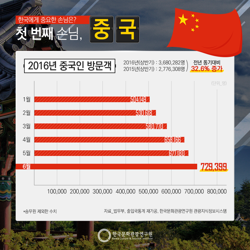 카드뉴스이미지