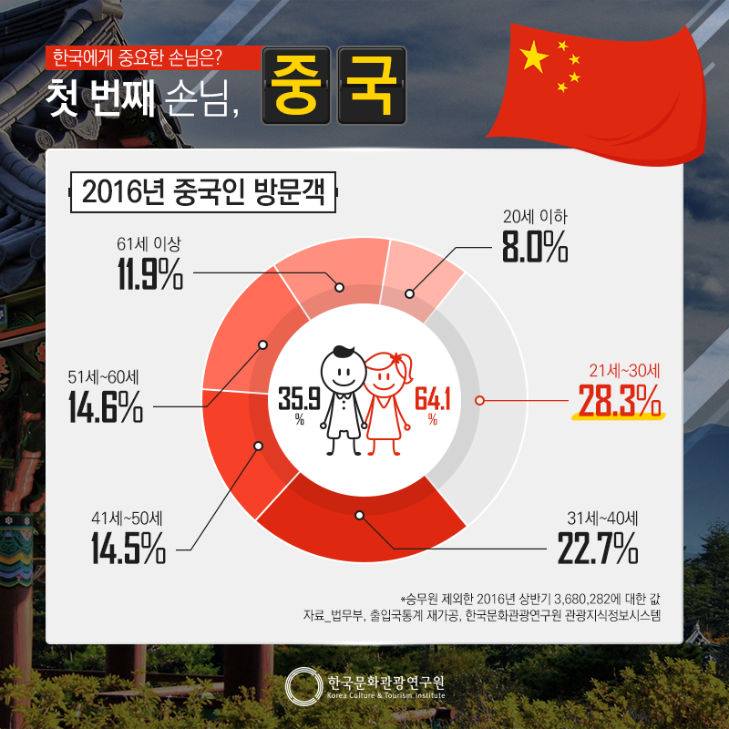 카드뉴스이미지