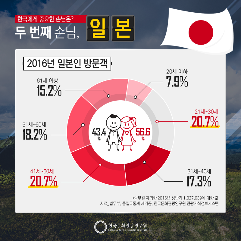 카드뉴스이미지