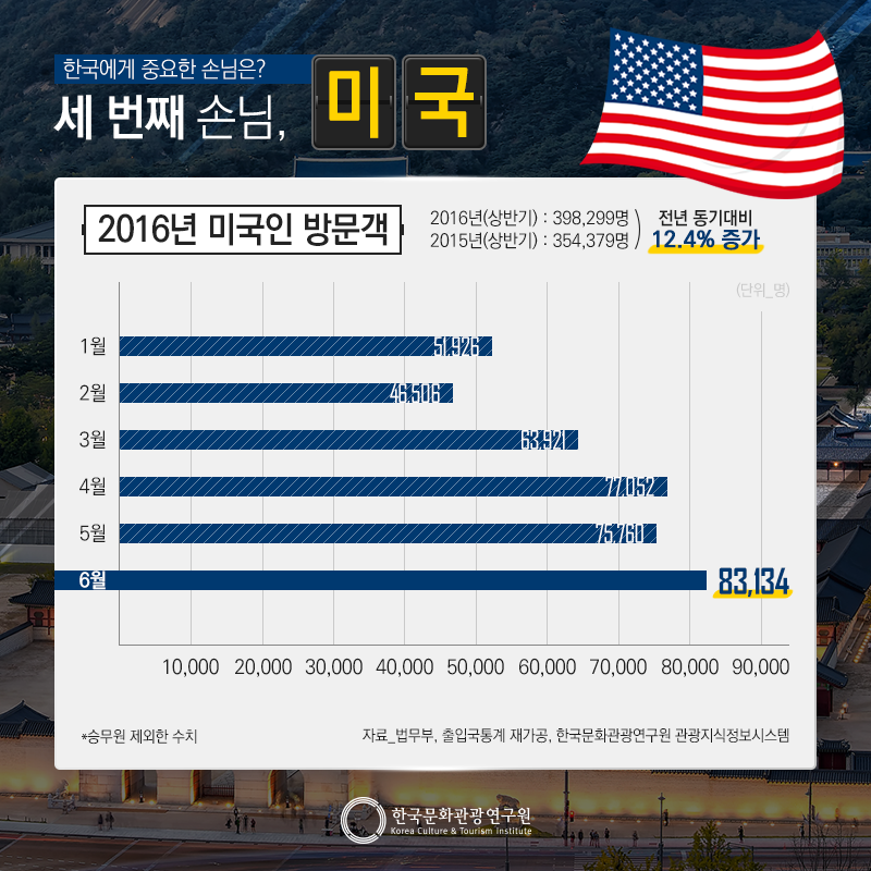 카드뉴스이미지