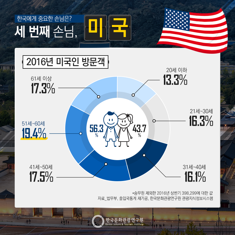 카드뉴스이미지