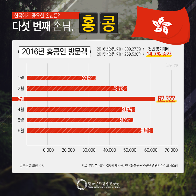 카드뉴스이미지