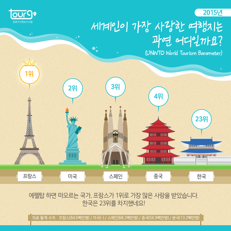 카드뉴스이미지