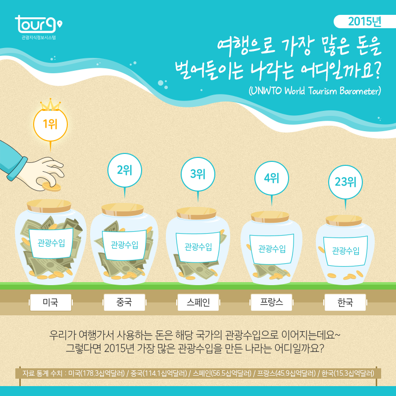 카드뉴스이미지