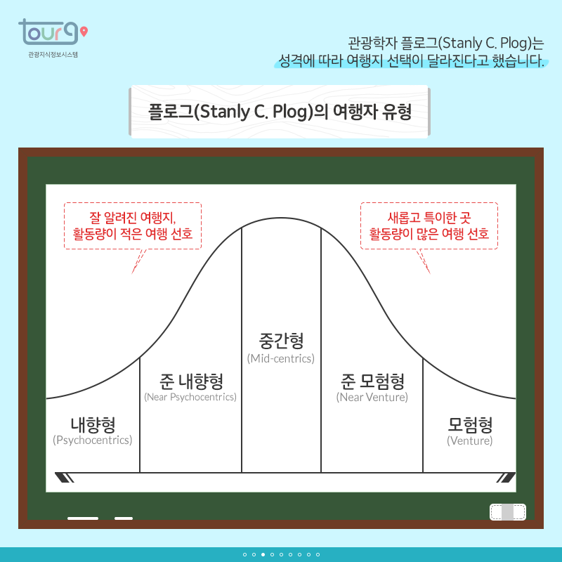카드뉴스이미지