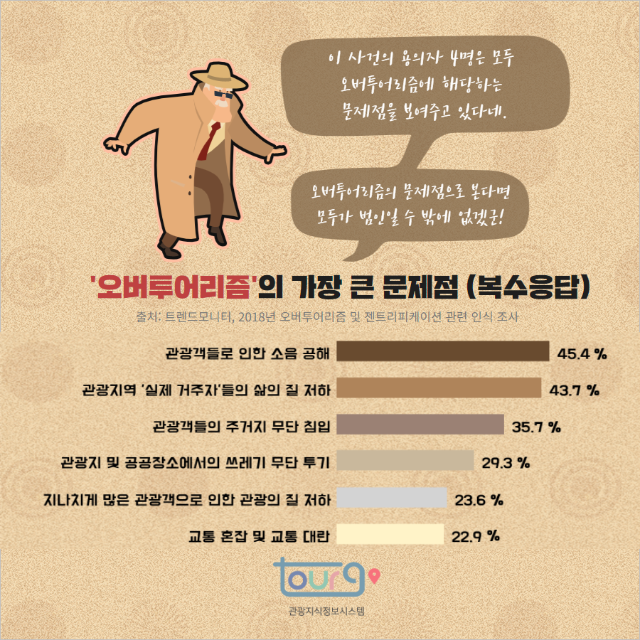 카드뉴스이미지