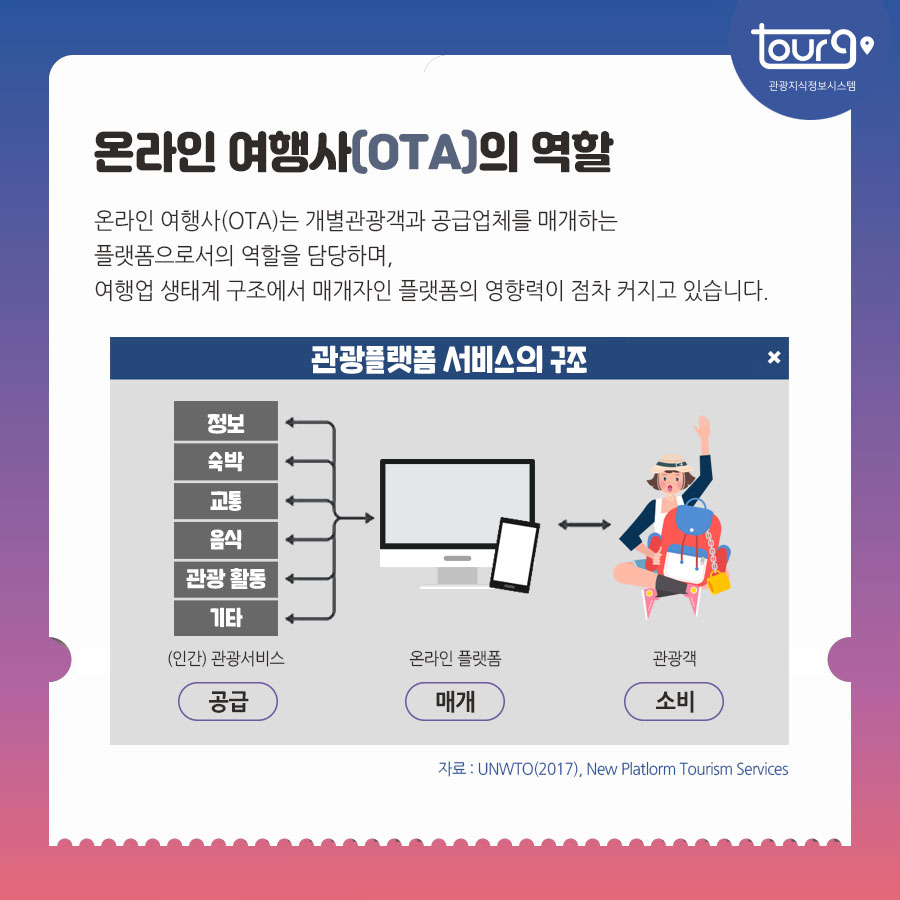 카드뉴스이미지