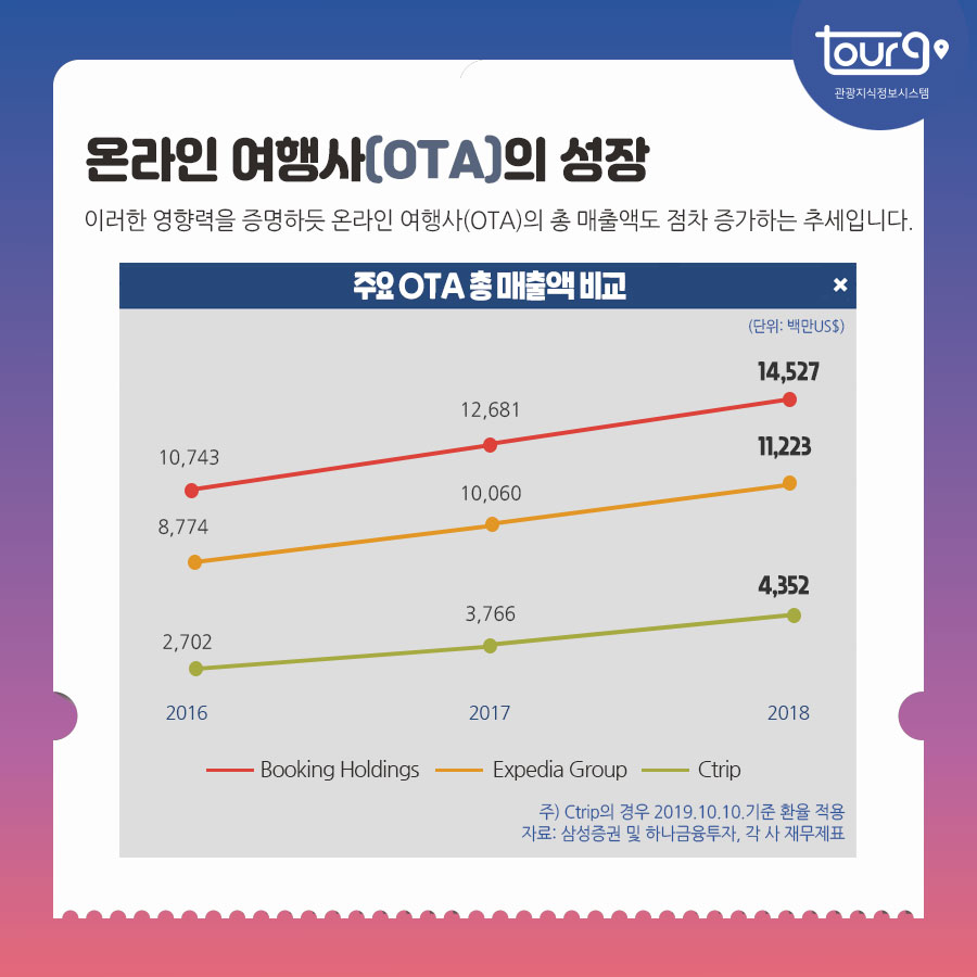 카드뉴스이미지