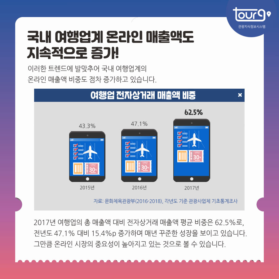 카드뉴스이미지