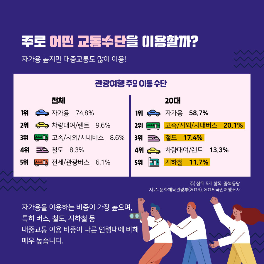 카드뉴스이미지