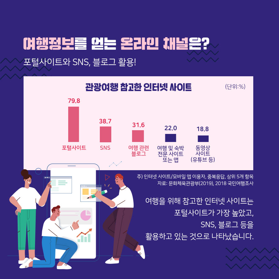 카드뉴스이미지