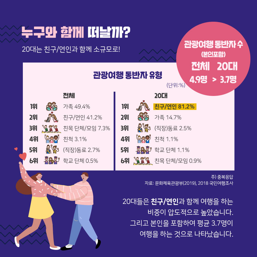 카드뉴스이미지