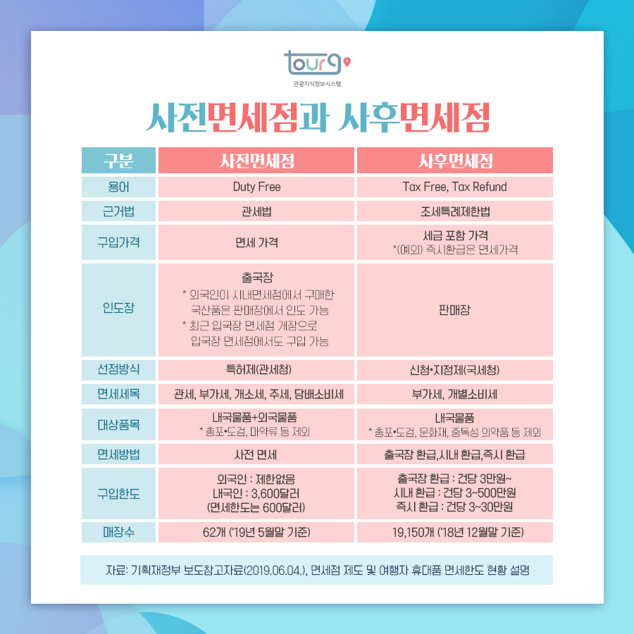 카드뉴스이미지