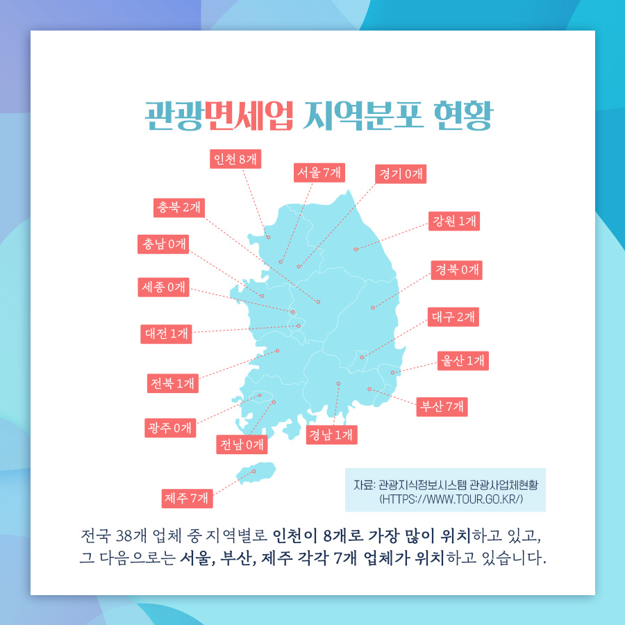 카드뉴스이미지