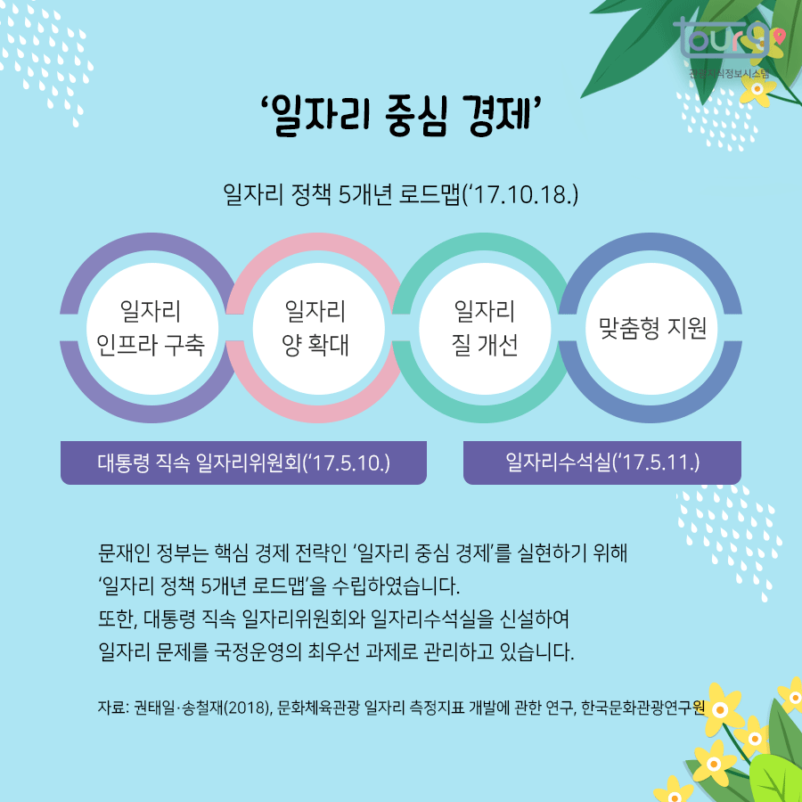 카드뉴스이미지