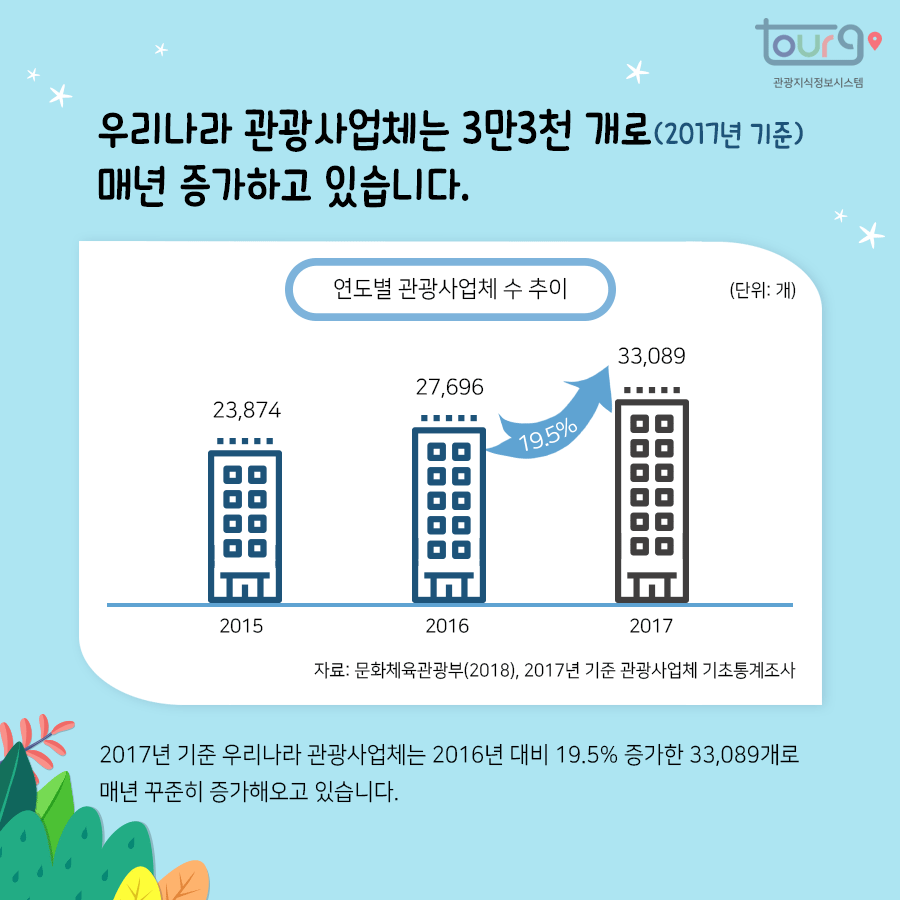 카드뉴스이미지