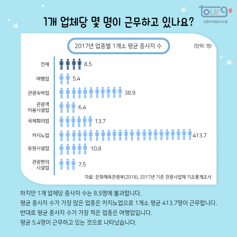 카드뉴스이미지