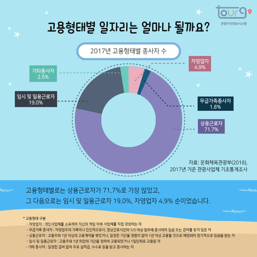 카드뉴스이미지