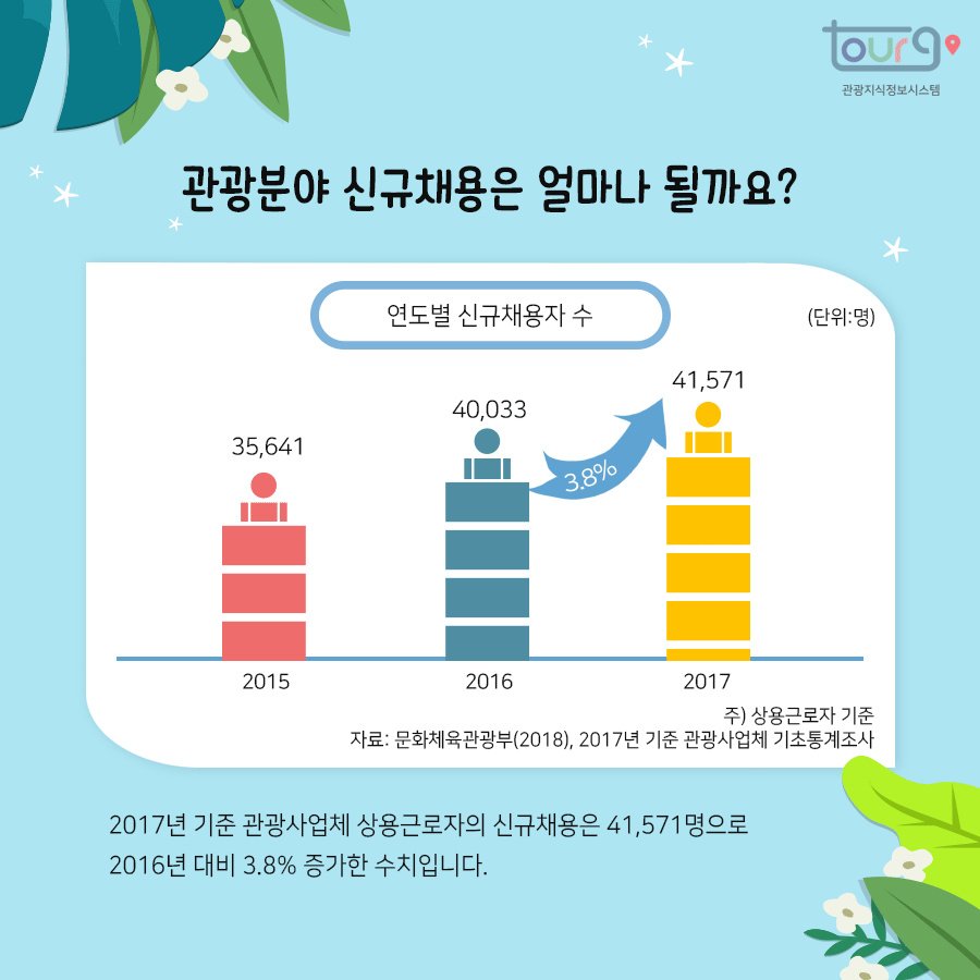 카드뉴스이미지