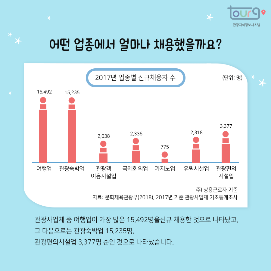 카드뉴스이미지