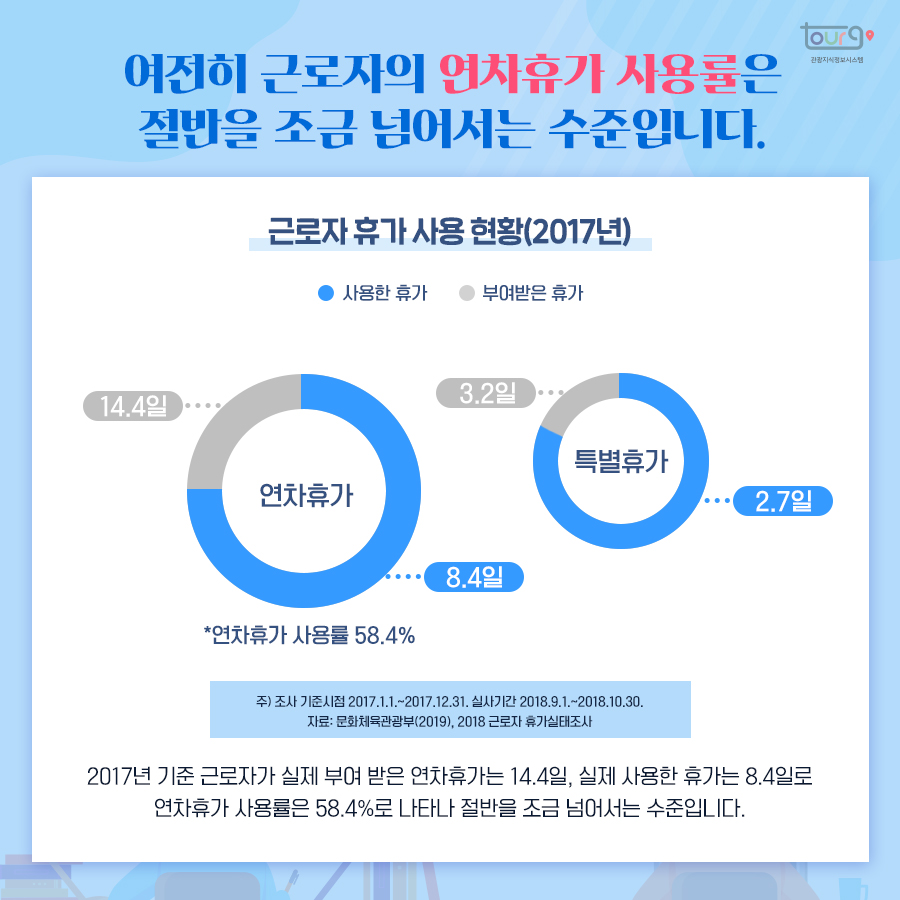 카드뉴스이미지