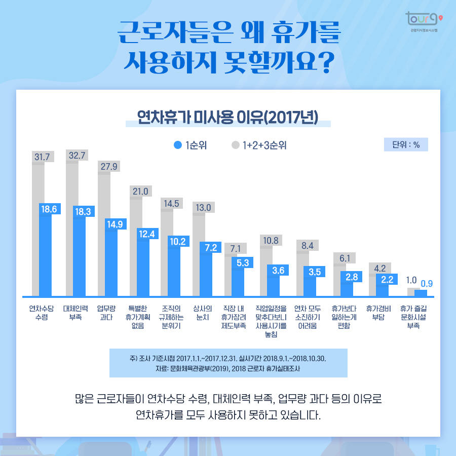 카드뉴스이미지