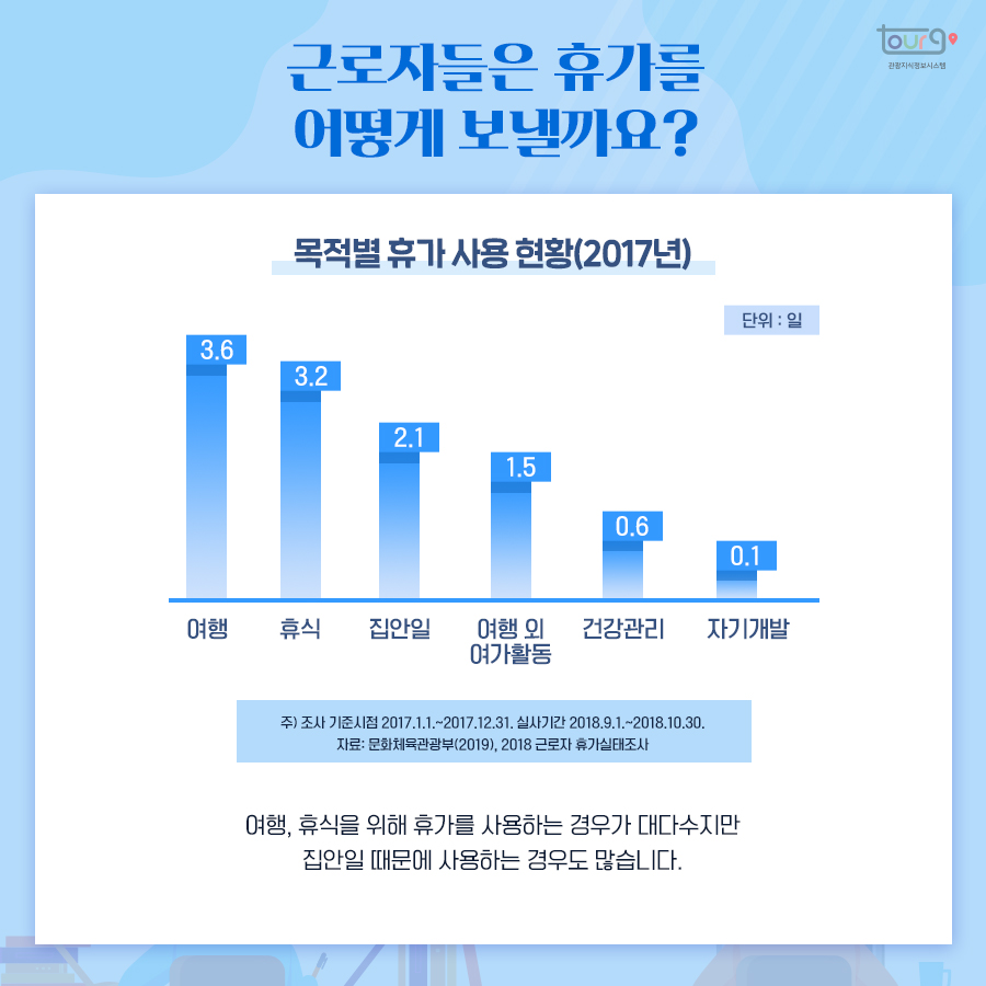 카드뉴스이미지