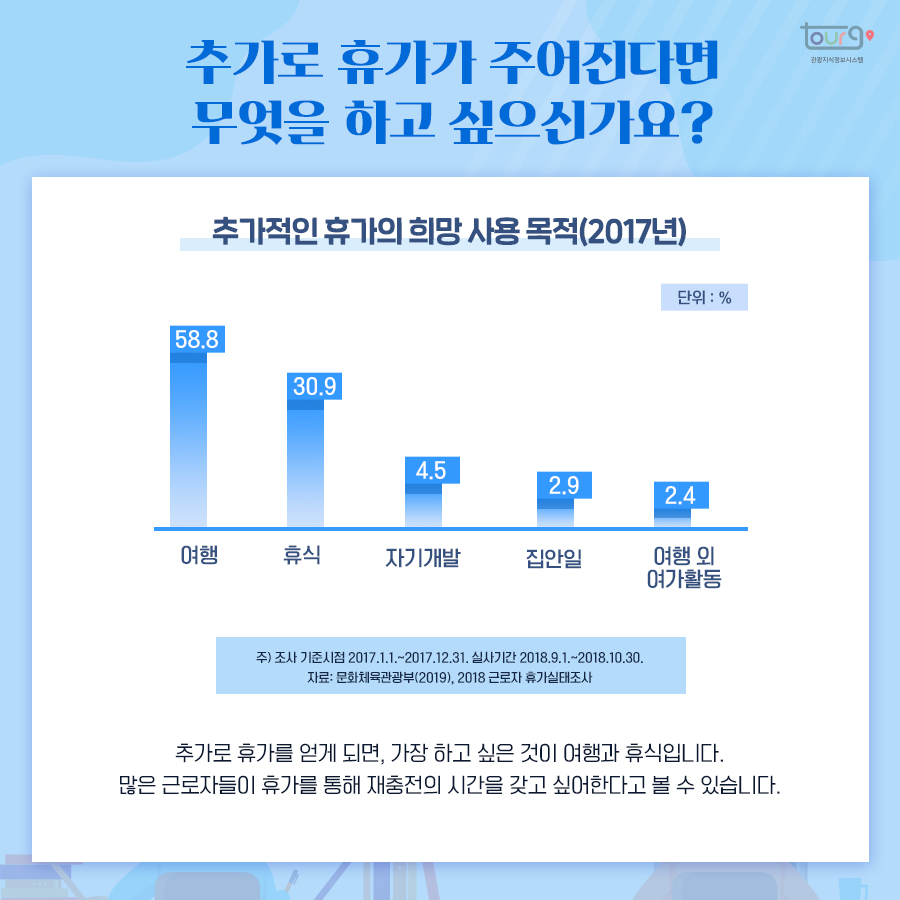 카드뉴스이미지